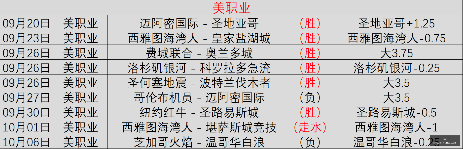 高速费提前,收却等免费,时段下高速,爱游戏官网,爱游戏App,爱游戏下载,爱游戏登录,爱游戏平台