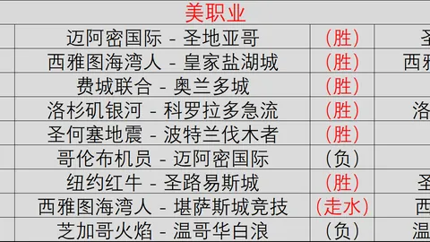 高速费提前收却等免费时段下高速顺风车司机操作内幕平台紧急调查